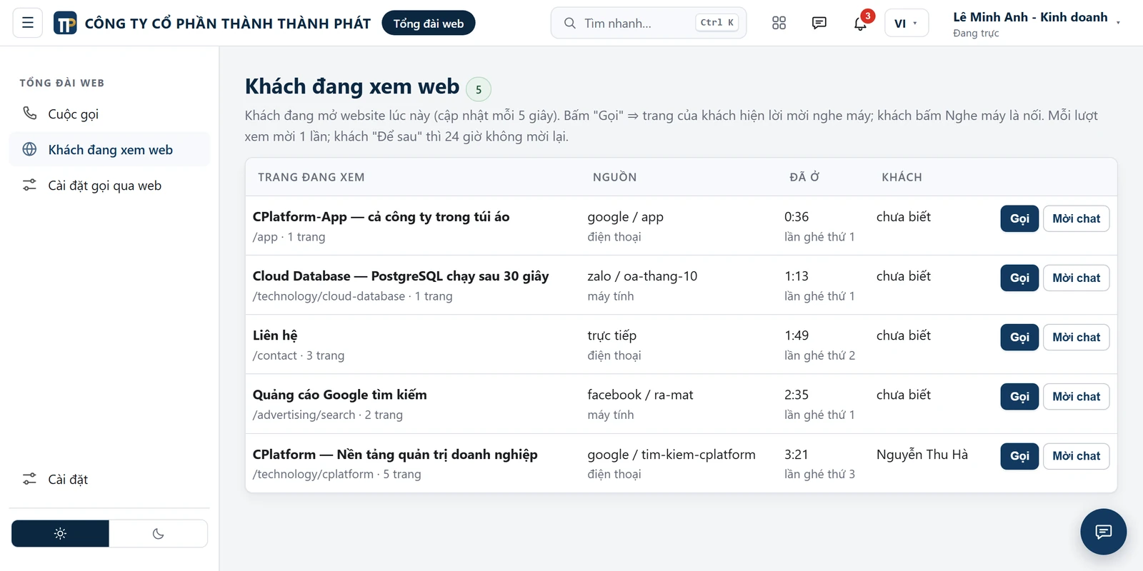 Ảnh chụp thật màn hình “Khách đang xem web” trong CPlatform (dữ liệu demo).
