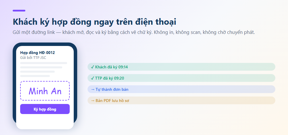 Khách ký hợp đồng ngay trên điện thoại