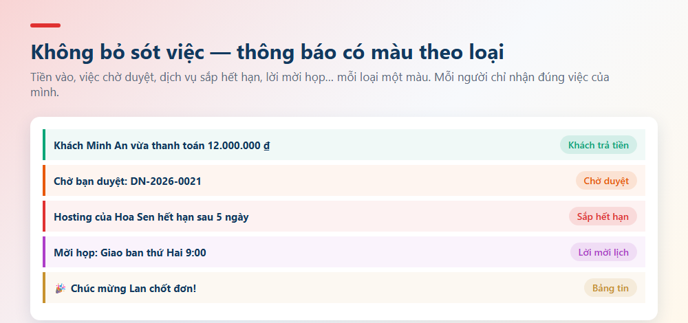 Không bỏ sót việc — thông báo có màu theo loại