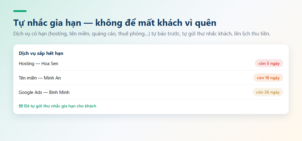 Tự nhắc gia hạn — không để mất khách vì quên
