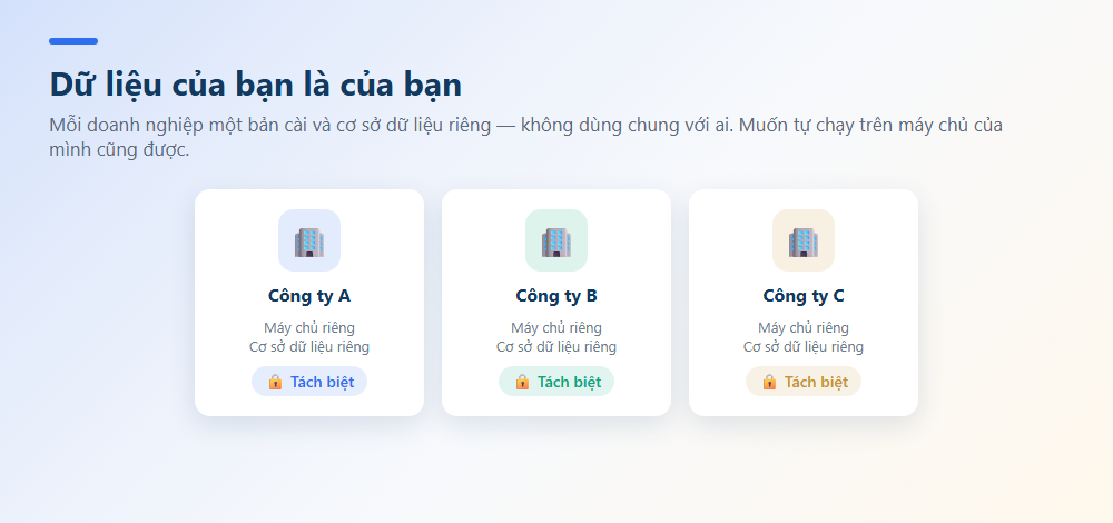 Dữ liệu của bạn là của bạn