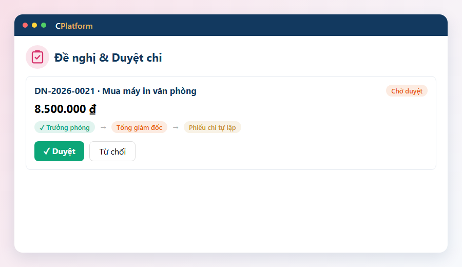 Đề nghị & Duyệt chi — Ảnh minh hoạ màn hình — số liệu mẫu.